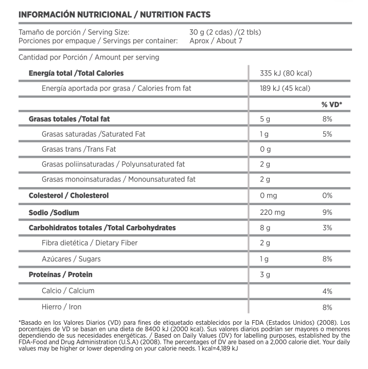 Tabla nutricional Babaganoush