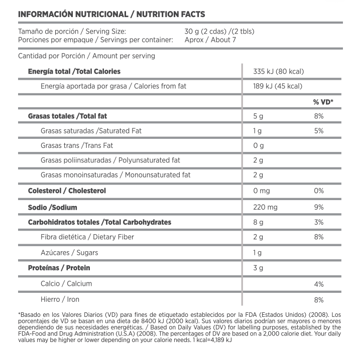 Tabla nutricional Hummus Albahaca